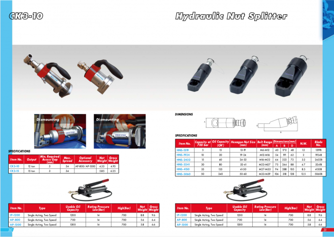 Flange Spreader, HNS Series